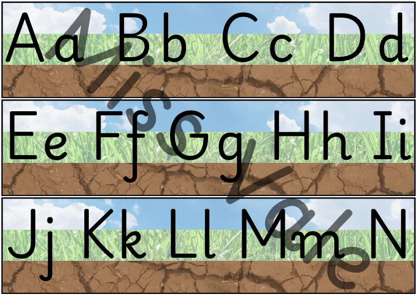 Tipos de Letra y Caligrafía | Pósters de Alfabeto para el Aula y Hoja de Muestra