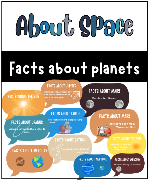 Facts About Space!