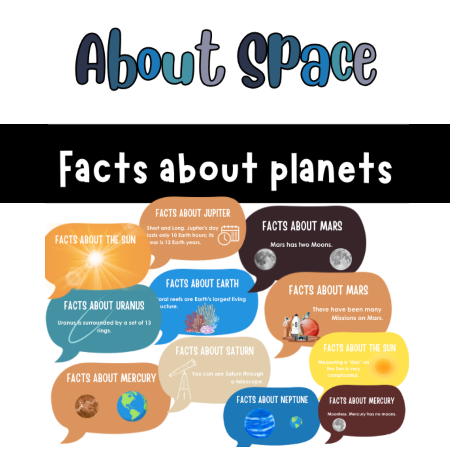 About Space | Fun Planet Facts Posters for Kids | Solar System Display