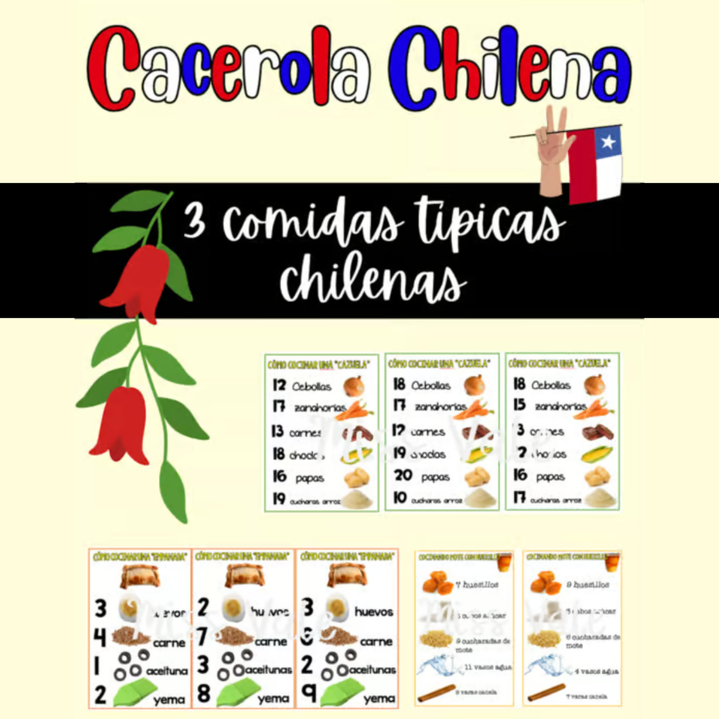 Cacerola Chilena | 3 Comidas Típicas de Chile para Contar, Clasificar y Jugar